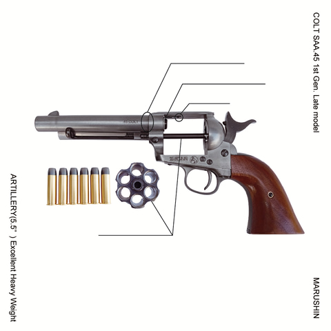 SAA戦国時代到来!? マルシン、新型SAAのアップグレードをアピール