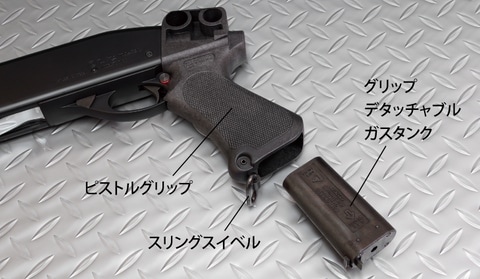 マルゼン、ポンプアクションギミックを再現したショットガン「M870 GV+