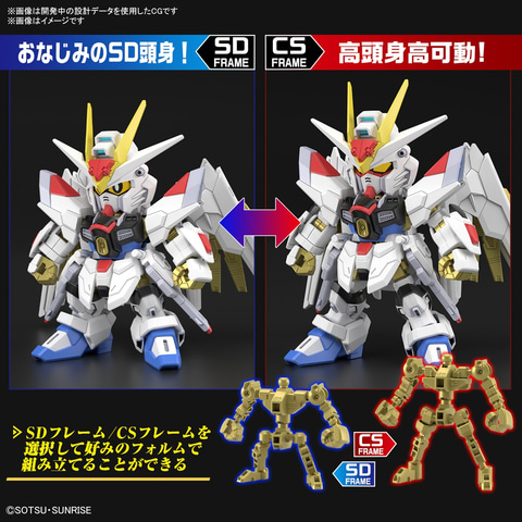 デュエルブリッツガンダム」、「ライトニングバスターガンダム」がHGCE