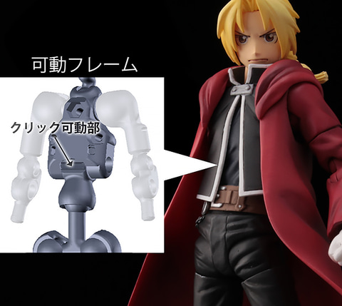 千値練のブログにて「BUZZmod. 鋼の錬金術師 FULLMETAL ALCHEMIST