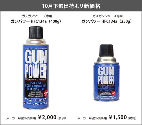 東京マルイ、ガスガンに使用する「ガンパワー HFC134a」の価格を改定