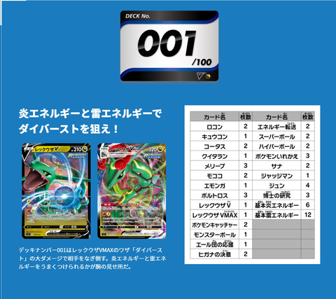 ポケモン、12月17日発売のTCG「ポケカ剣盾 スタートデッキ100」デッキ