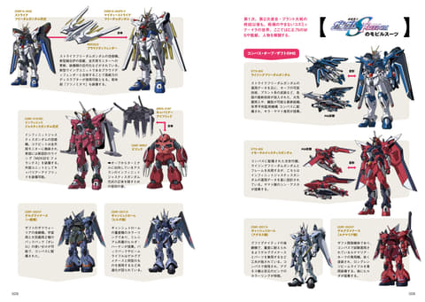ムック本「ガンダム モビルスーツの教科書 C.E.70-75機動戦士ガンダム
