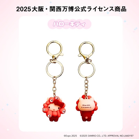 大阪・関西万博の公式キャラ「ミャクミャク」とサンリオキャラクターズ