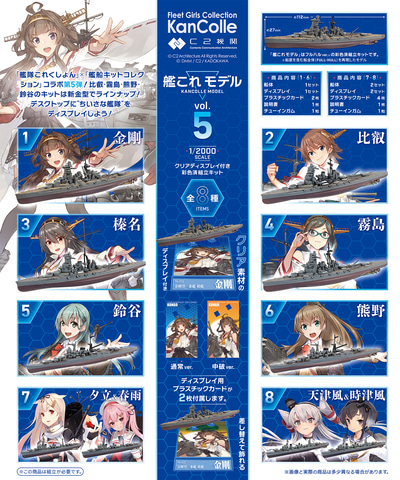 艦これ」×「艦船キットコレクション」のコラボ商品「艦これモデル」第5