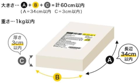 ヤマト、日本郵便の配送網を使う「クロネコゆうパケット」 10月