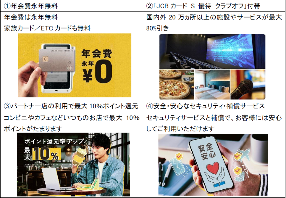 JCBから年会費永年無料のプロパーカード「JCBカード S登場、コンビニ10