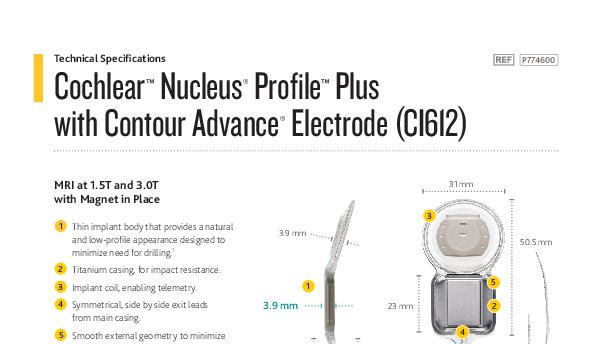 Nucleus® guides