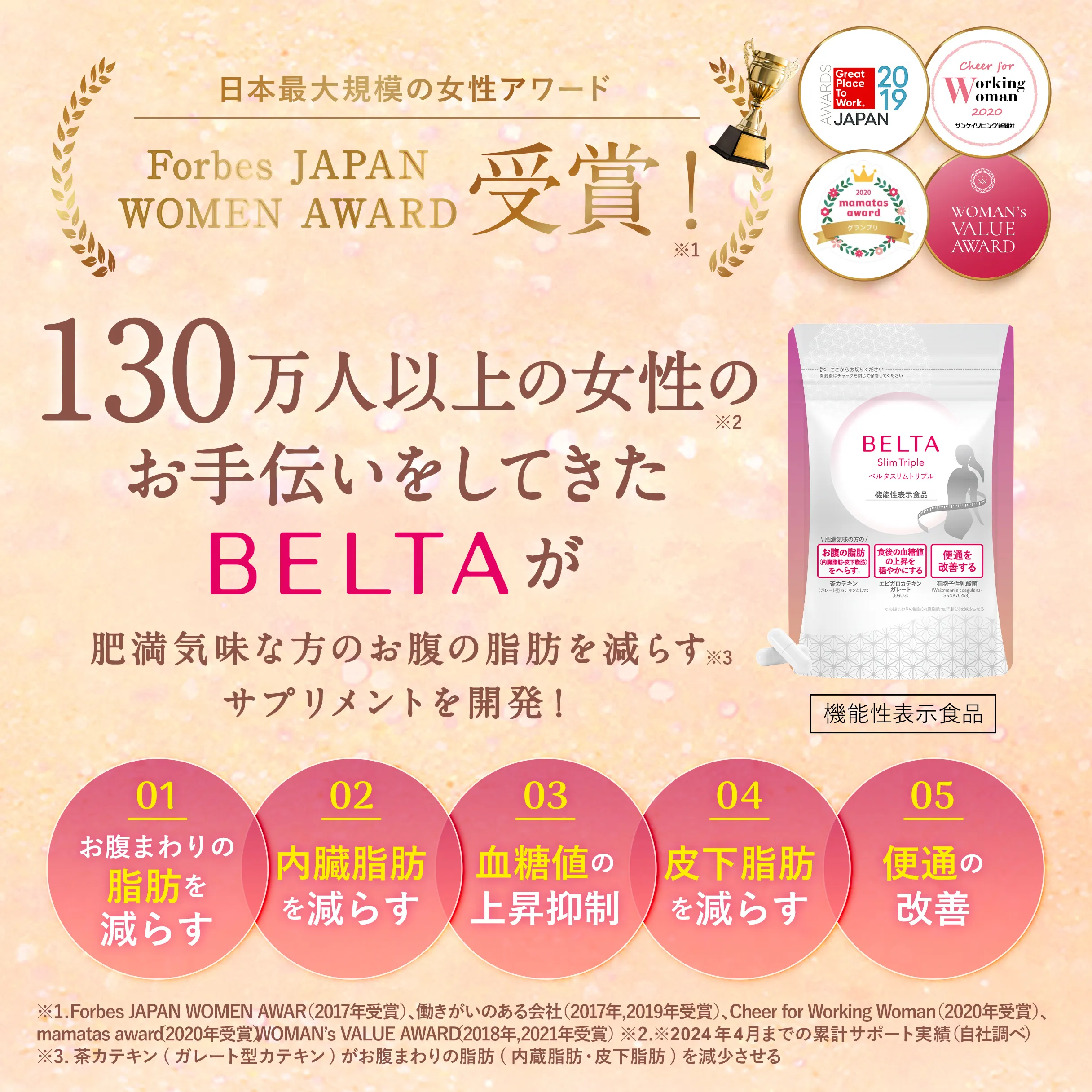 公式】ベルタスリムトリプル｜お腹の脂肪を落とすサプリ | ベルタ公式
