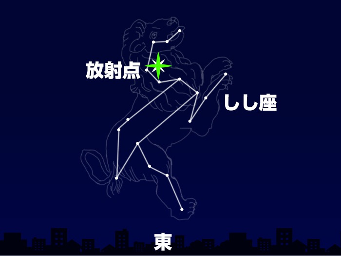 11月17日、しし座流星群の活動がピークに。深夜から明け方が見頃
