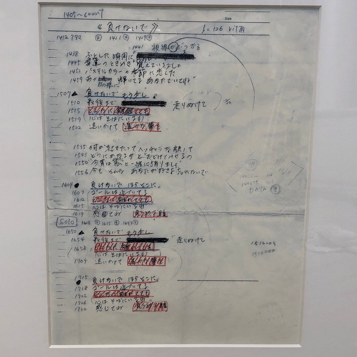 希少】ZARD 負けないで 坂井泉水 直筆歌詞額装 レプリカ シリアル