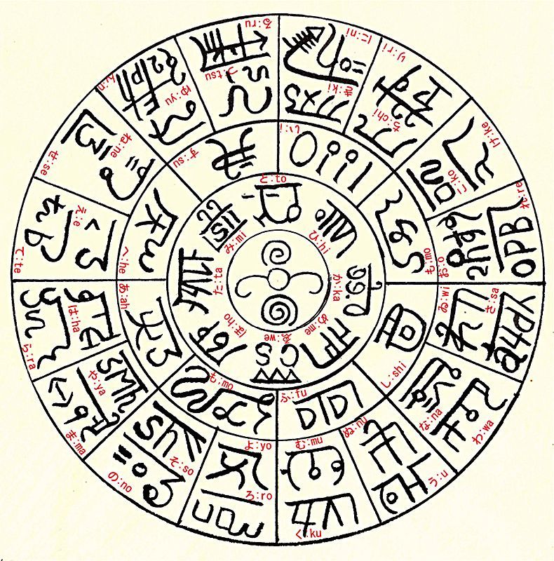 龍体フトマニ図 - メルカリ