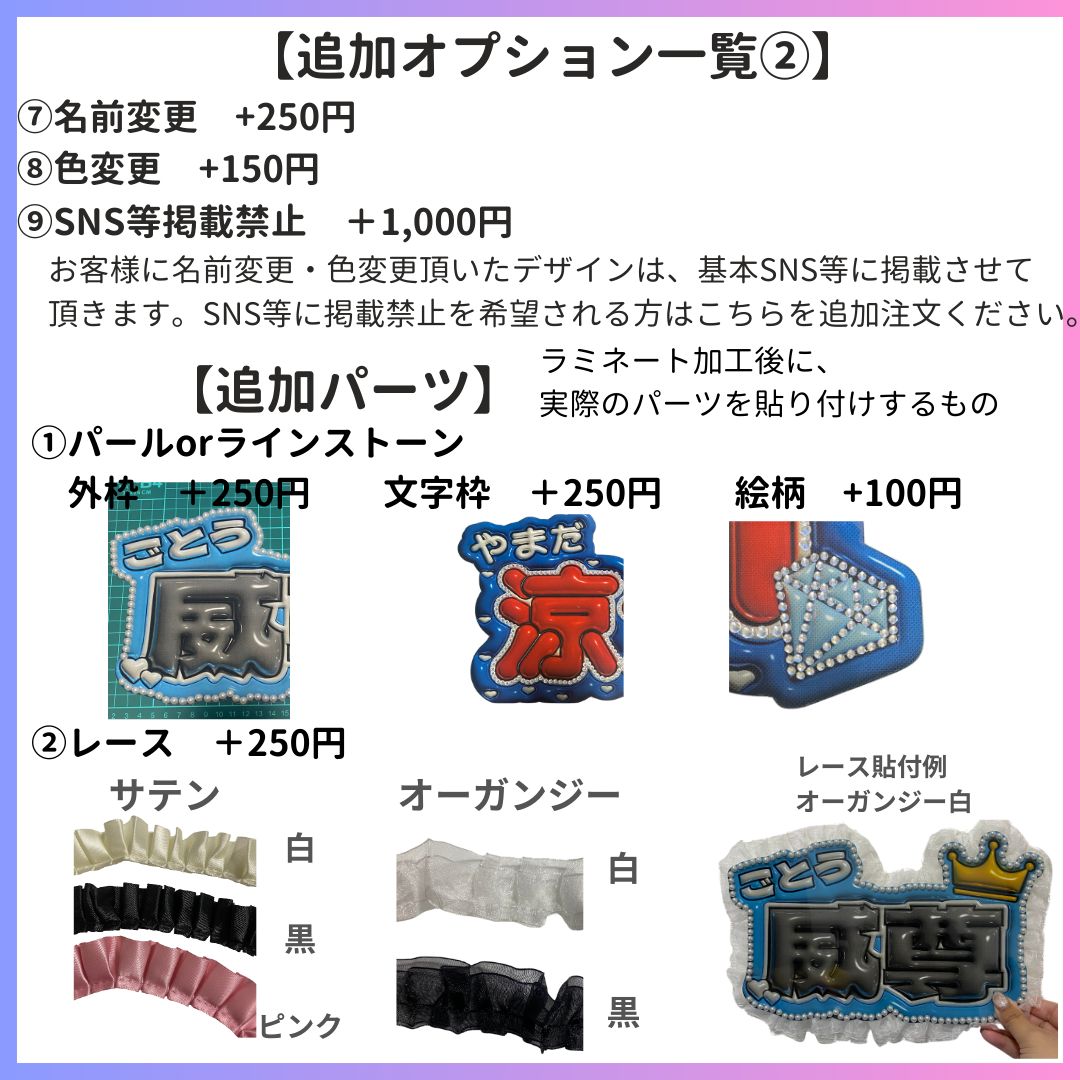 山下美月】 乃木坂46 ぷっくりネームボード 文字パネル ライブ うちわ