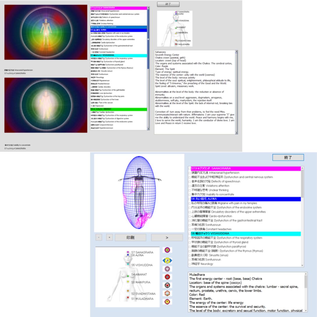 バイオレゾナンス 波動測定器 波動 波動水 ニュースキャン サプリ 健康