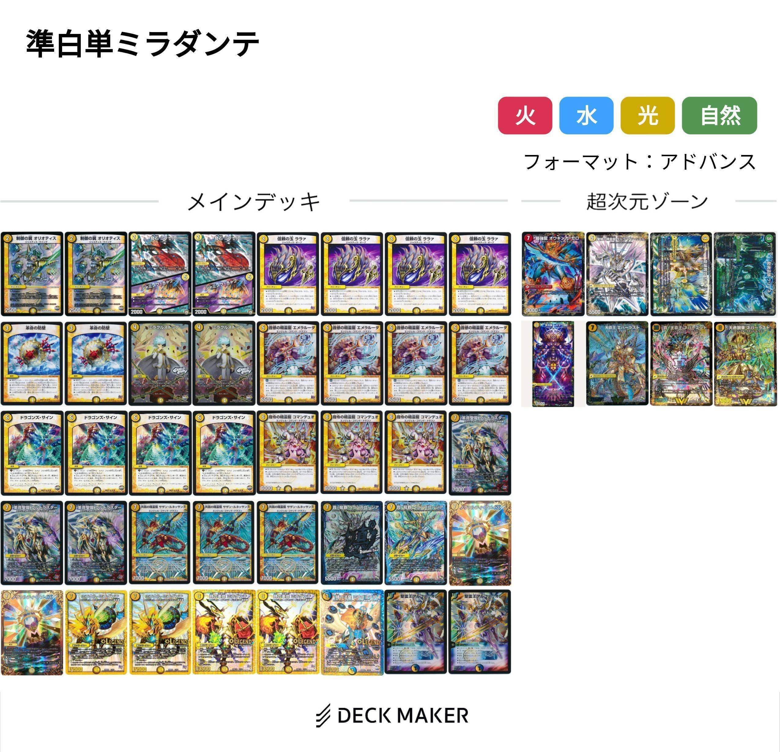 時の革命ミラダンテを使いたい！〜デッキ構築編〜｜ナエゴン