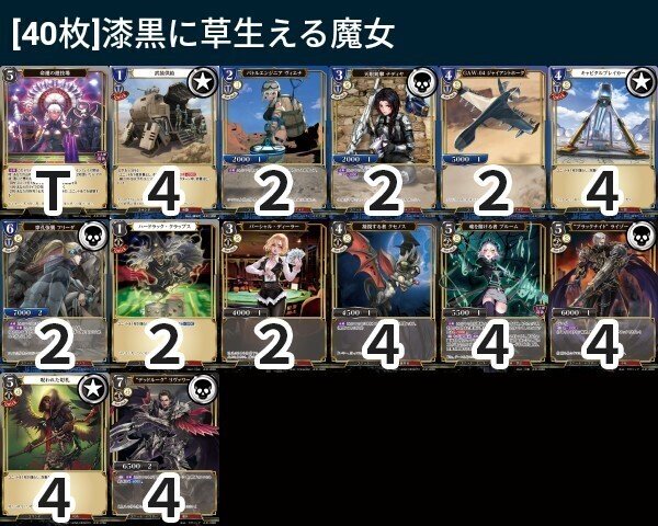 初心者おすすめ格安デッキ【ビルディバイド】｜りんだもん