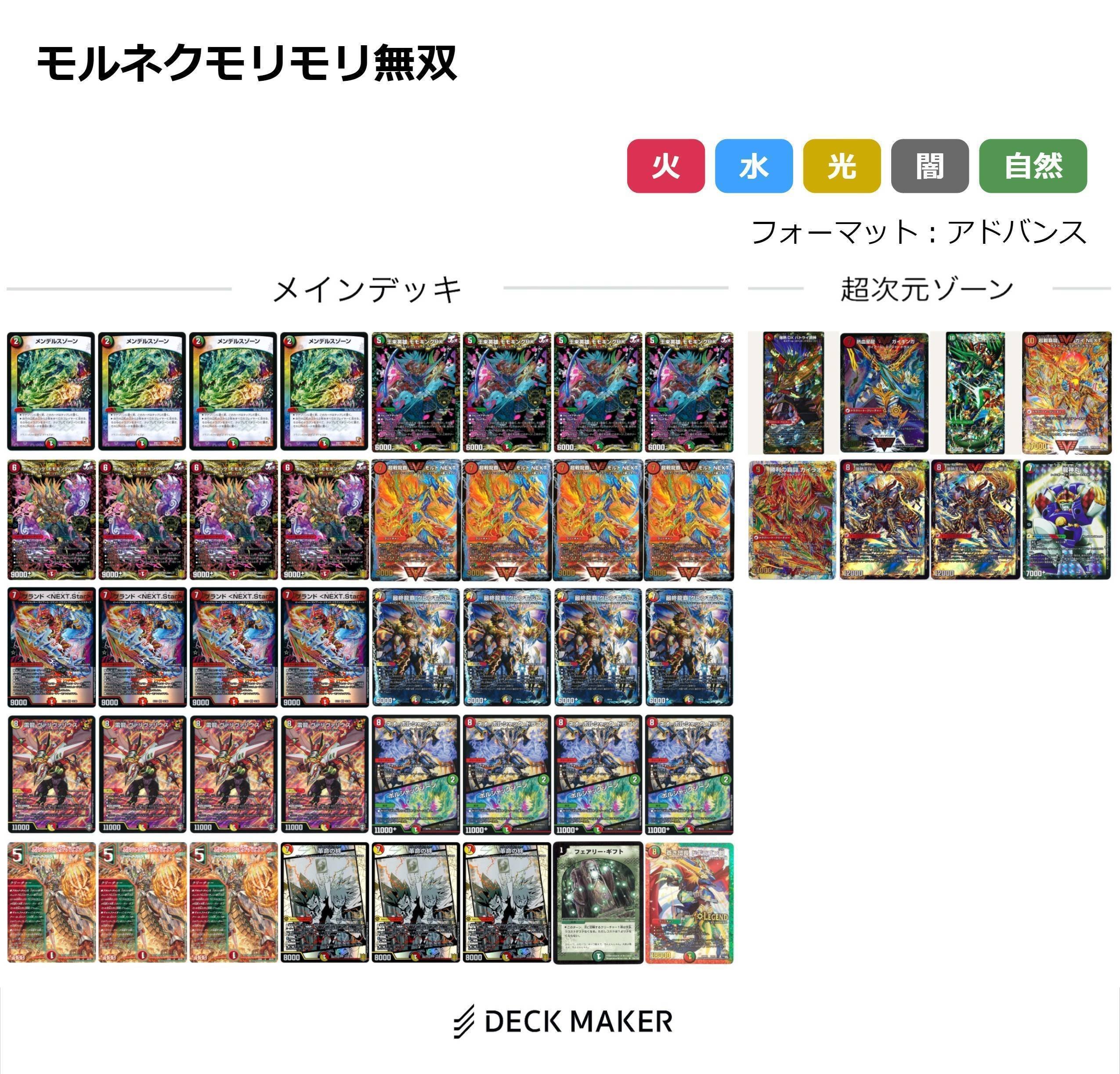 全文無料】最強火力を手に入れた「てんこ盛りモルネク」が全てを薙ぎ