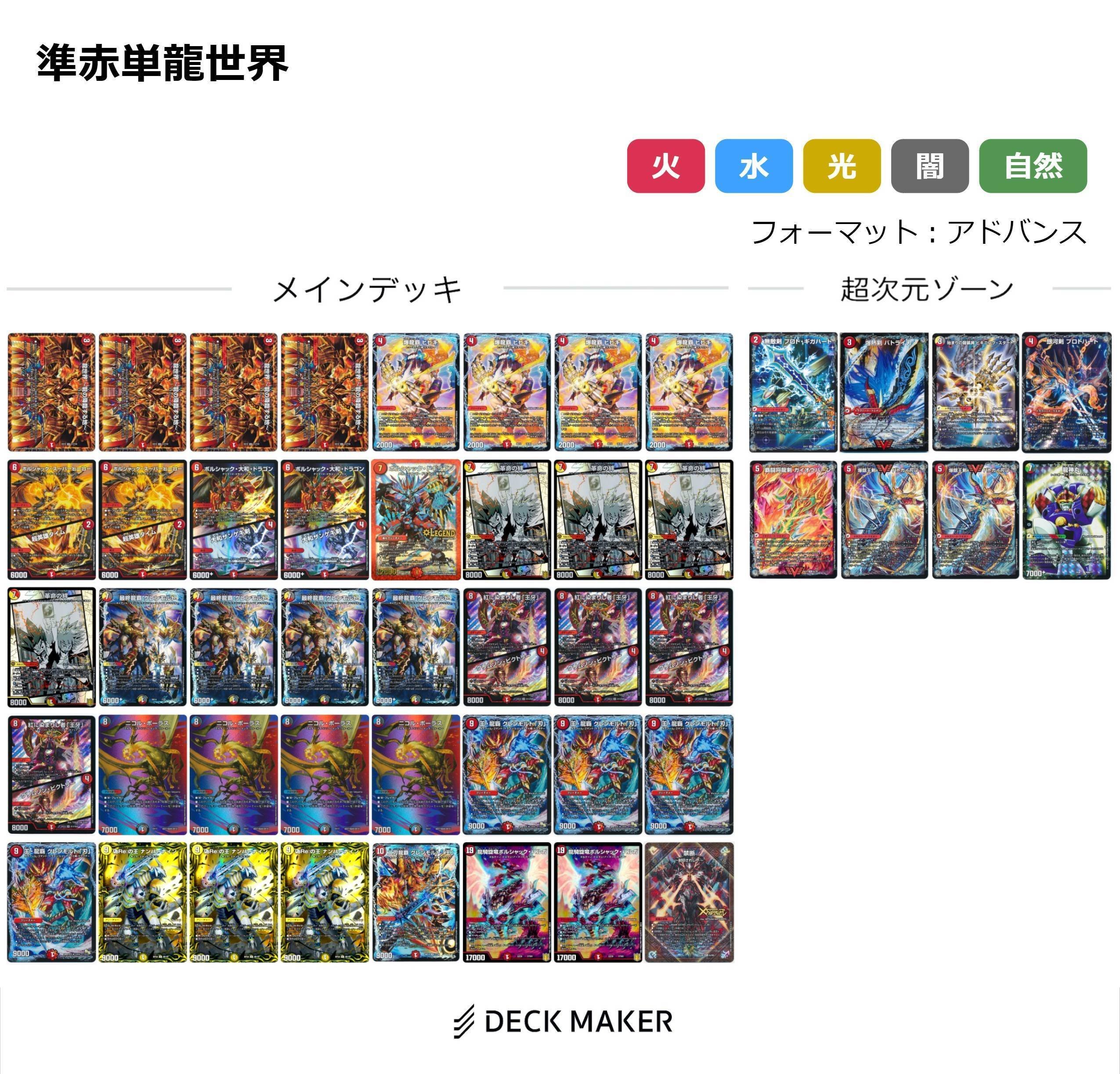 投げ銭方式】赤単龍世界 解説 【デュエマ】 ｜らもナビ