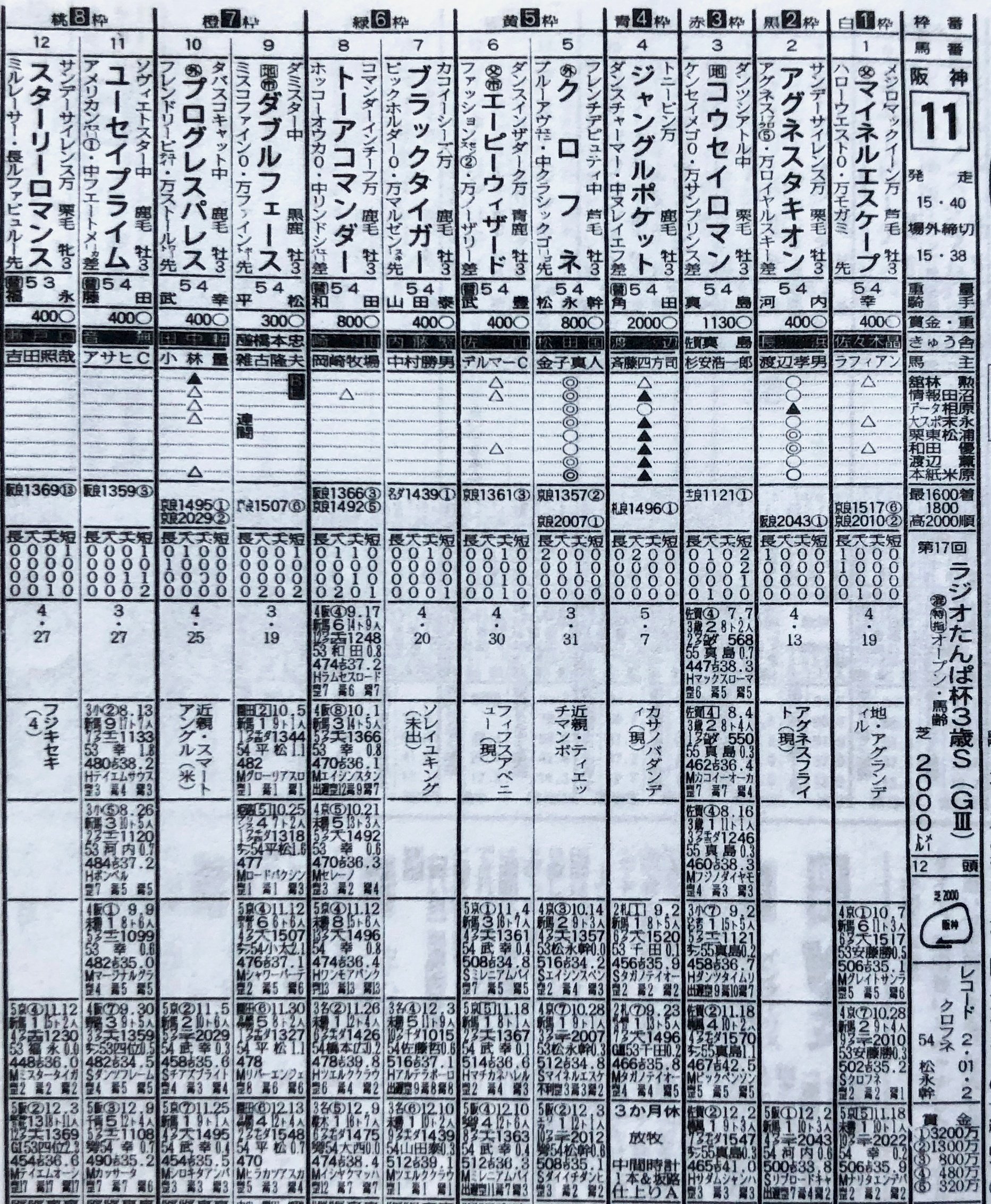 アグネスタキオンは〝知っていた〟のか…「ウマ娘」でも異彩を放つ名馬