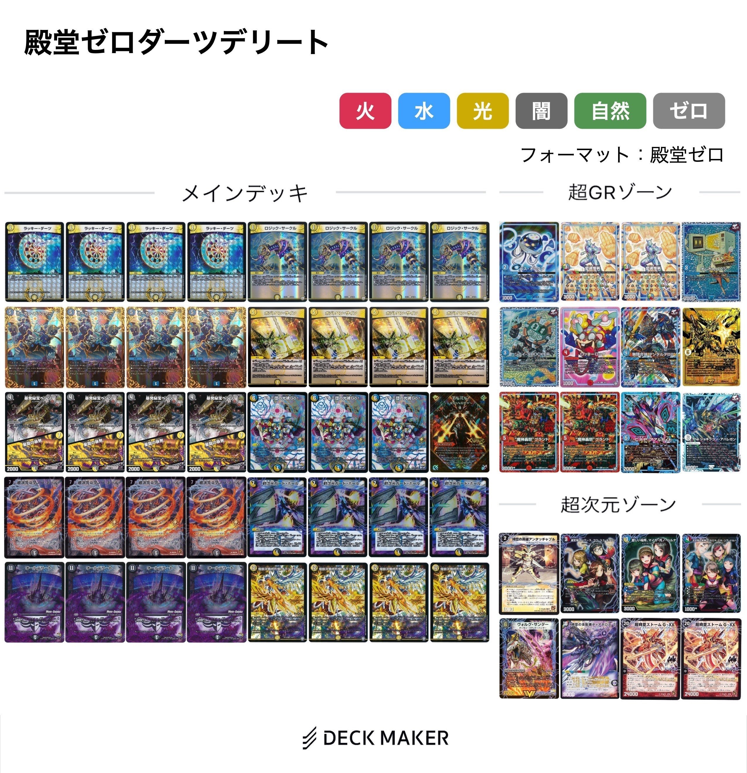 殿堂ゼロのすすめ 2022年-2023年版｜ブライトン