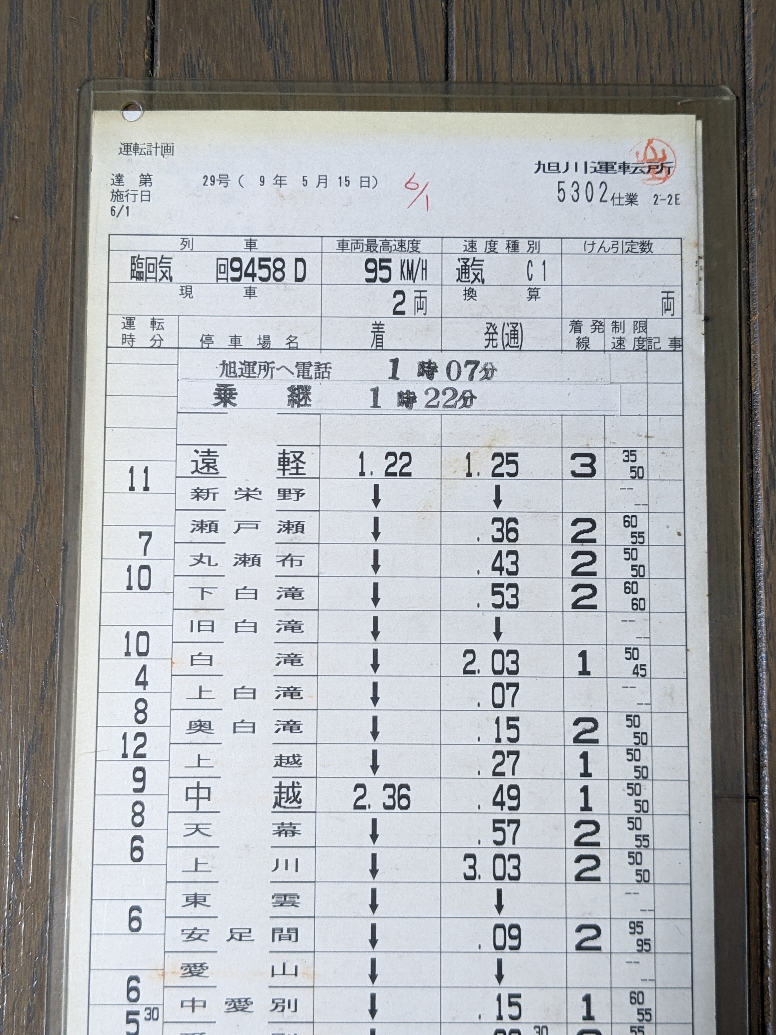 刻】乗務行路表その2／時刻表は読み物だからな（40）｜にゃお@読書
