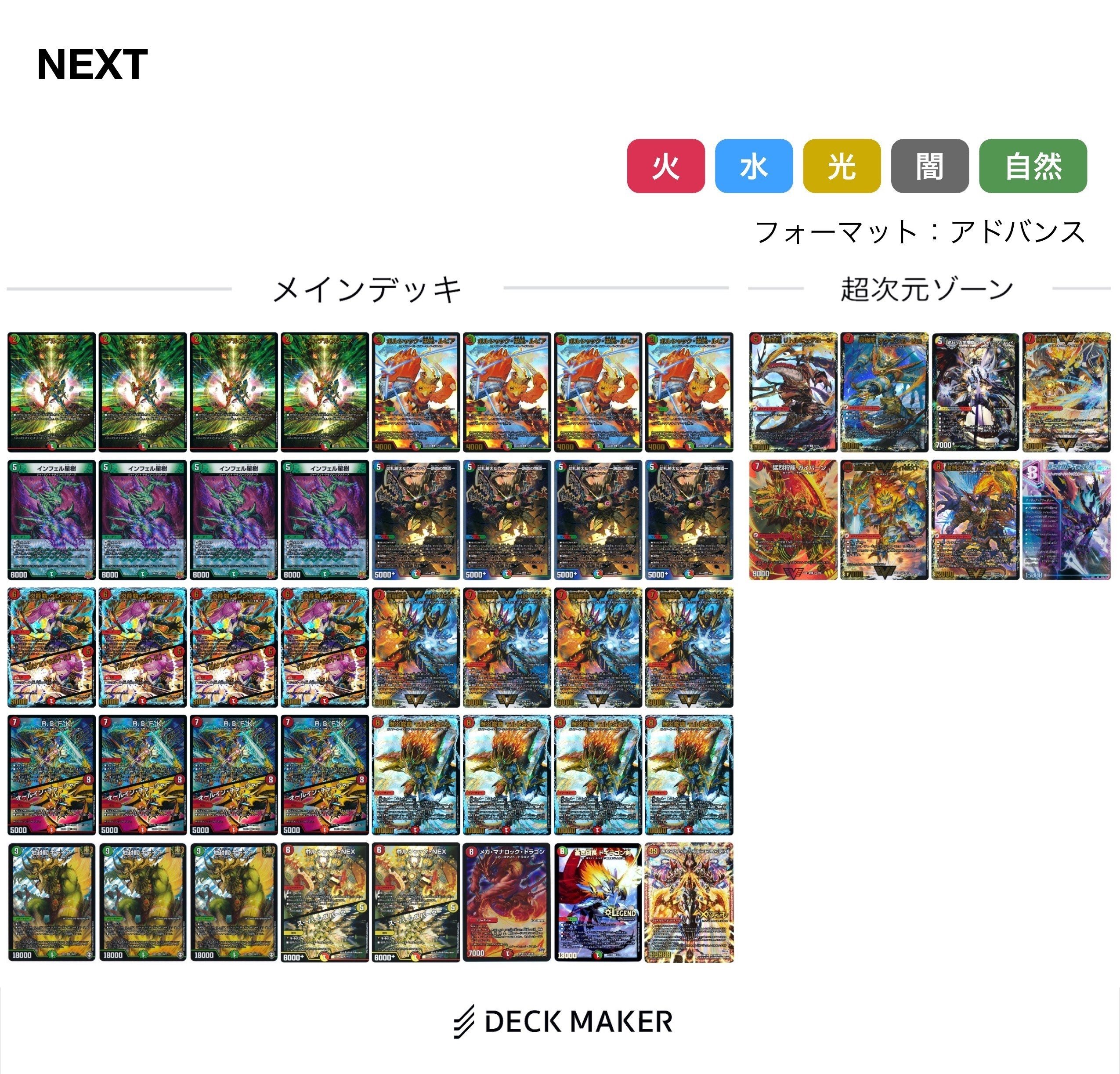 モルトNEXT 構築メモ｜みかづき