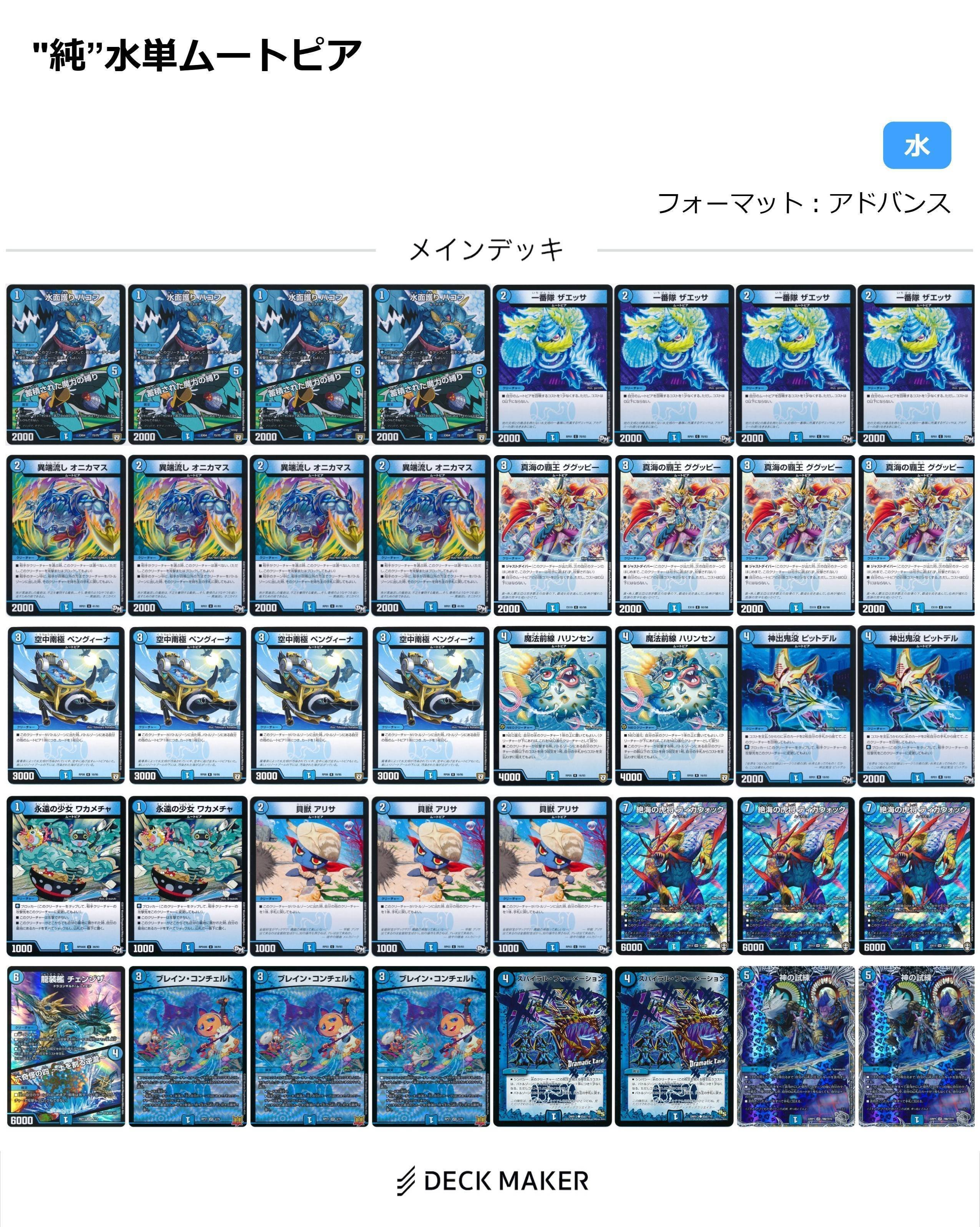 水単ムートピア解説｜kaisindon