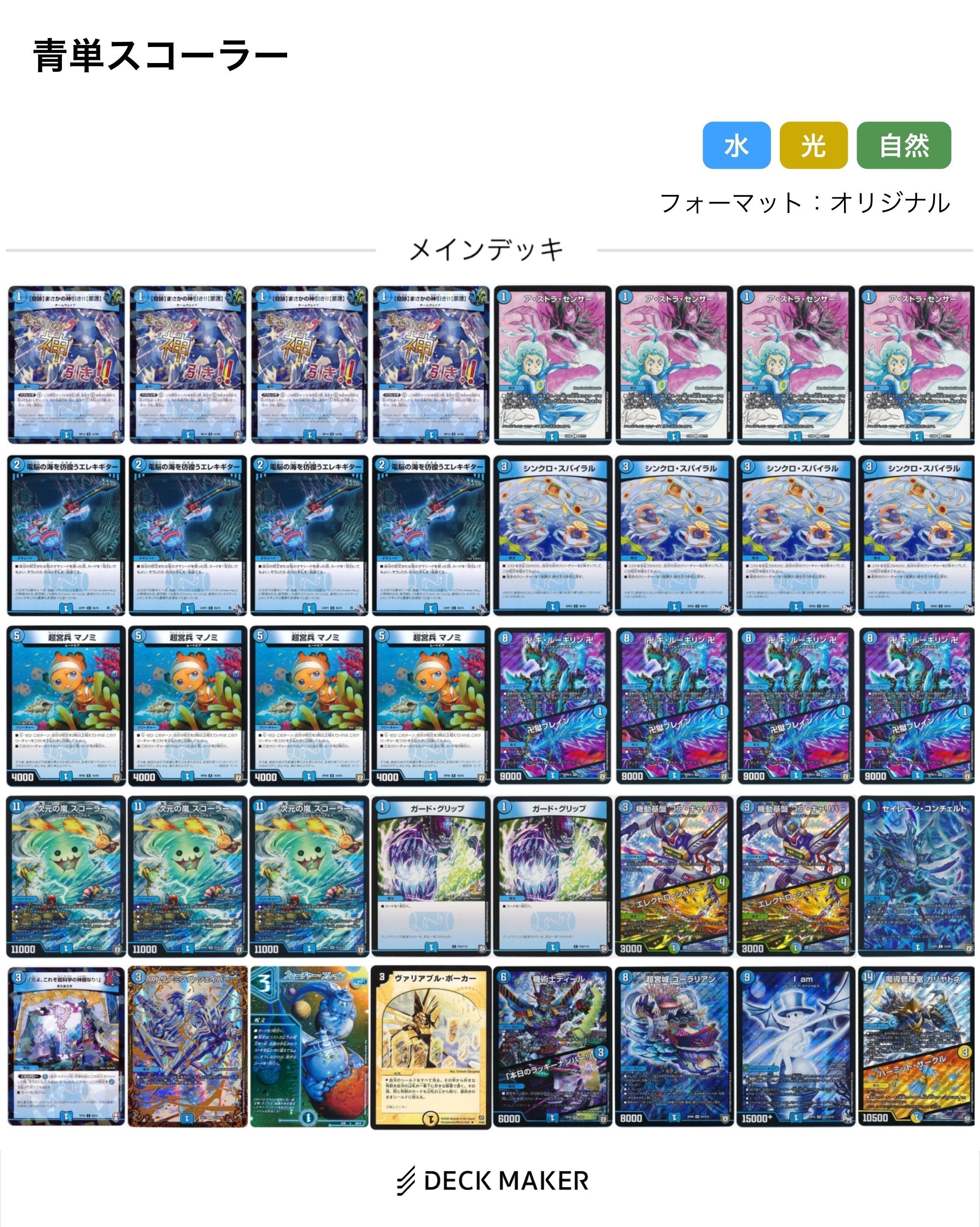 CS入賞❗️エレキギター型青単スコーラーの結論(先手4キル率50%,後手4