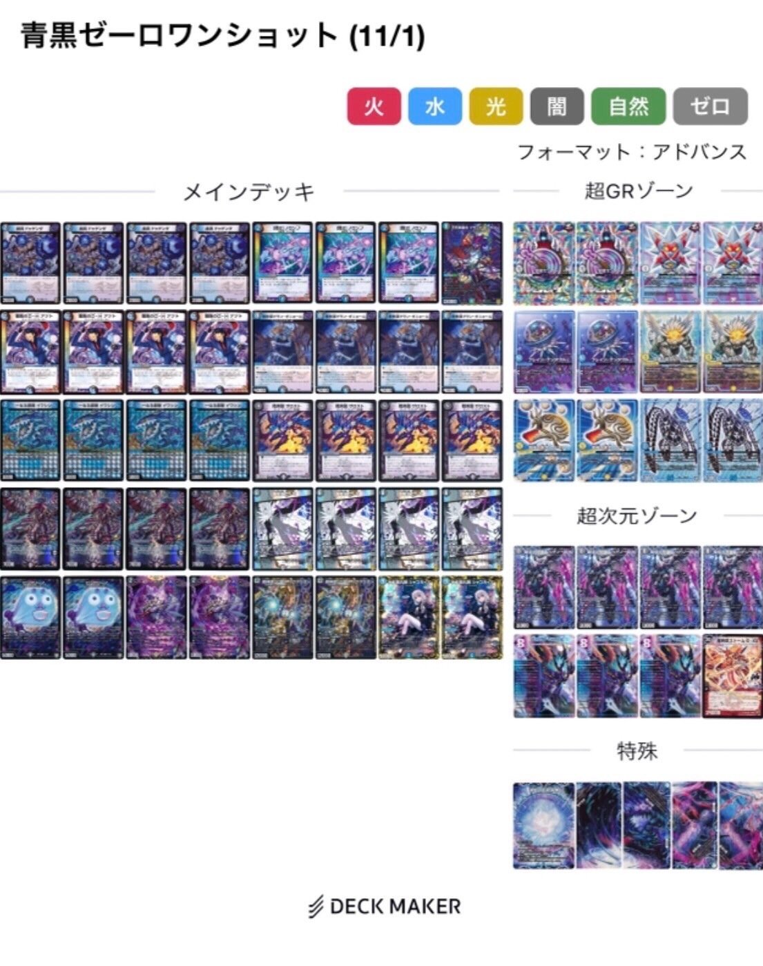 CS優勝】 最速3t目に特殊勝利するゼーロが誕生してしまったお話 ~Duel