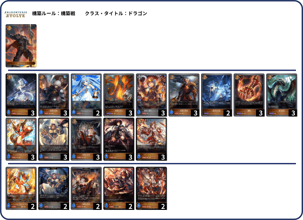 デッキ置き場】絶対なる覇者デッキ置き場【シャドバエボルヴ】｜MITO