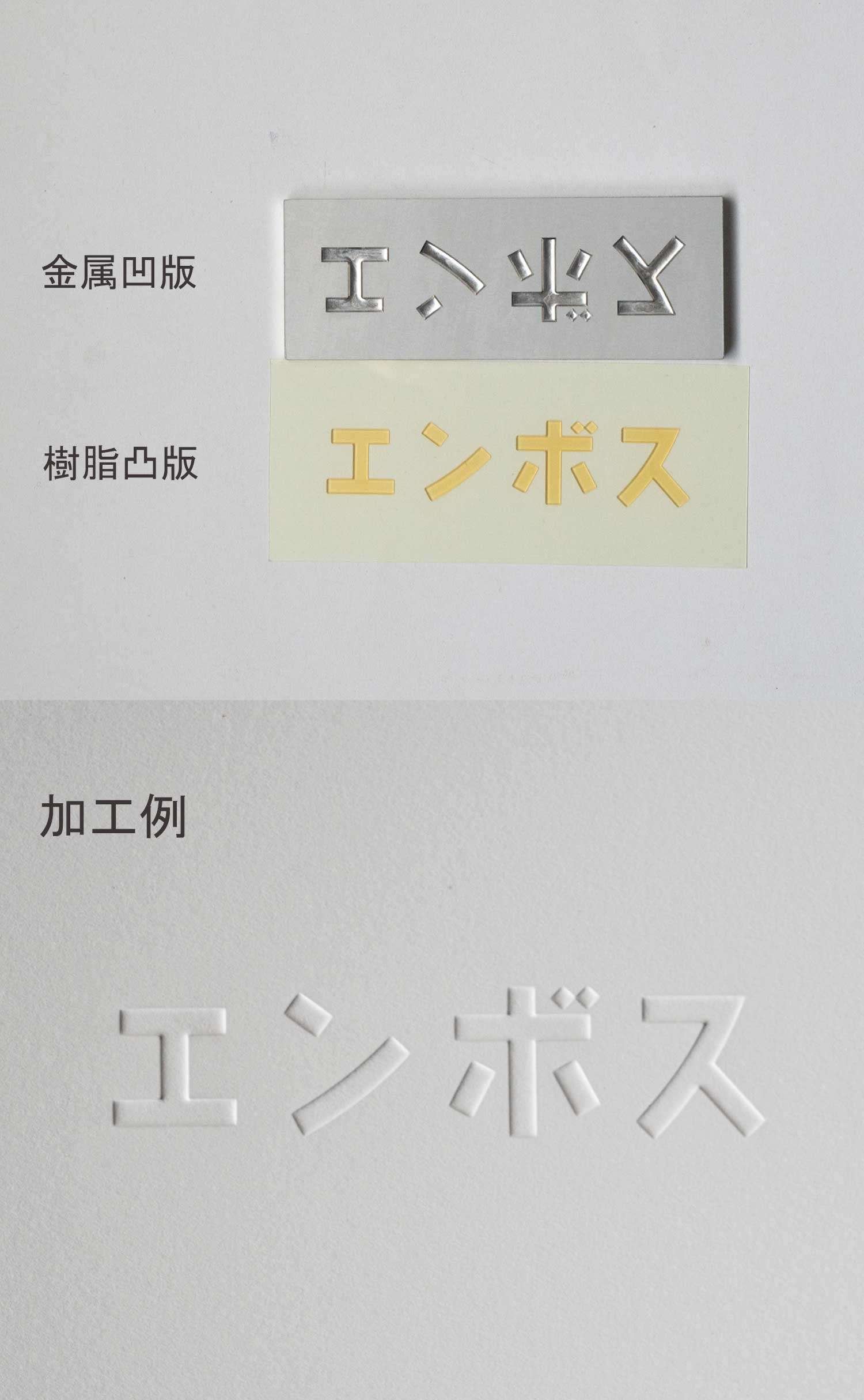 エンボス加工・デボス加工って何ですのん｜ツジカワ株式会社