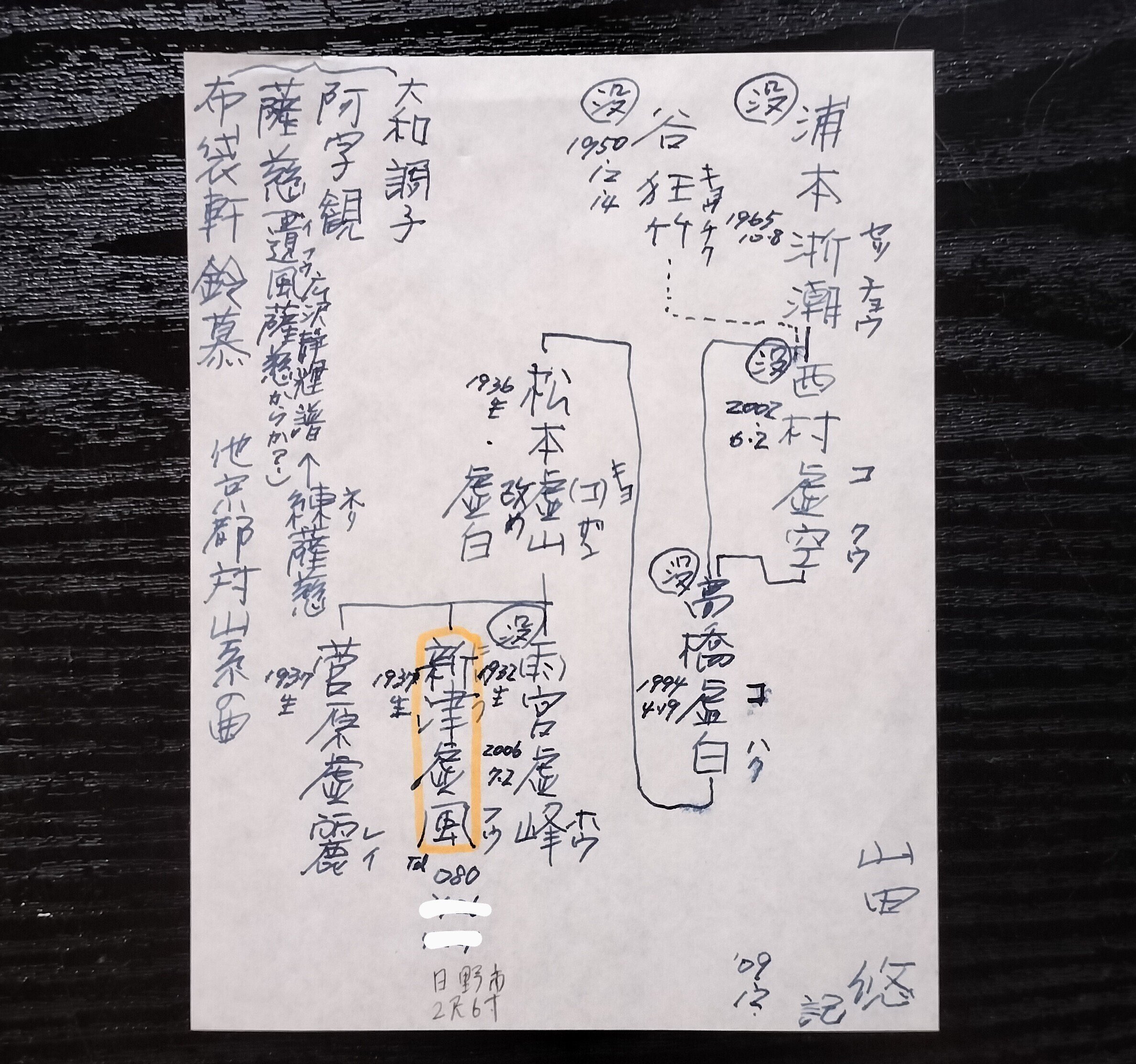 對山派って何ですか？｜kataha