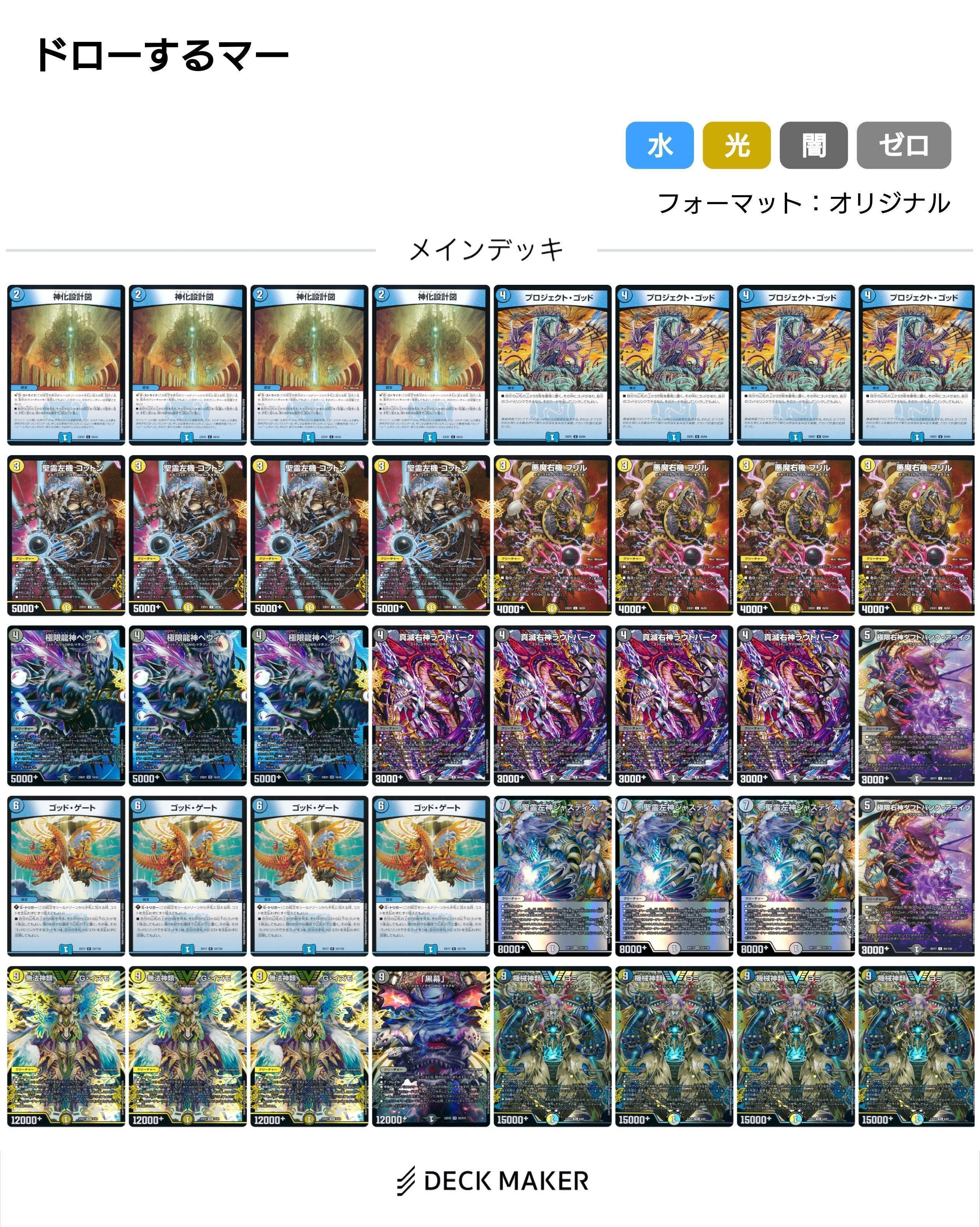 ドロマーゴッドをなんとかしたかった人間の備忘録に見せかけた弾劾の