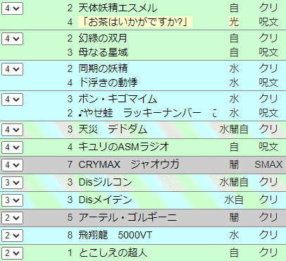 身内用アナカラージャオウガ解説記事｜スズケン・ベオルブ
