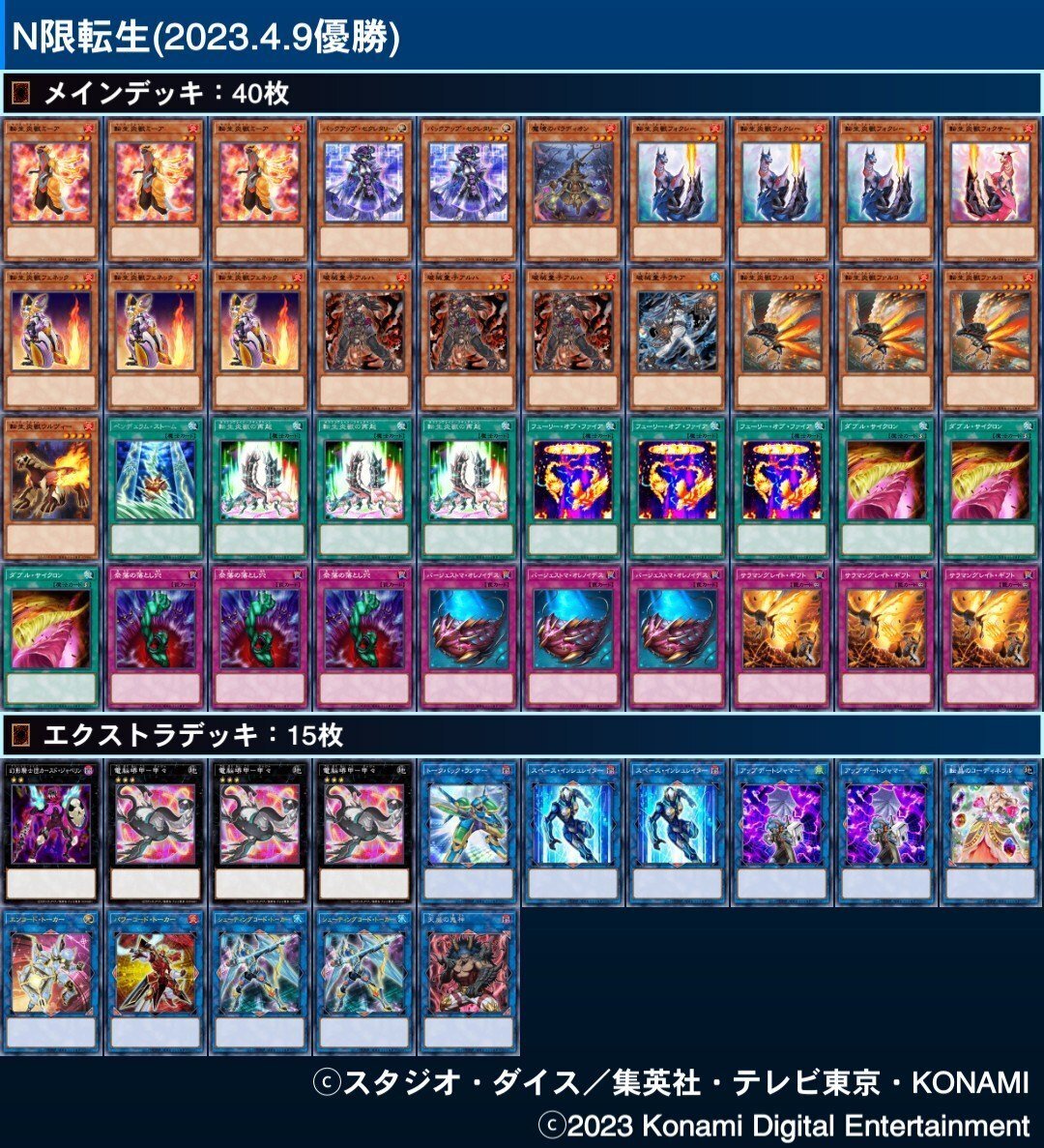 N限転生炎獣のすゝめ｜アッチャン