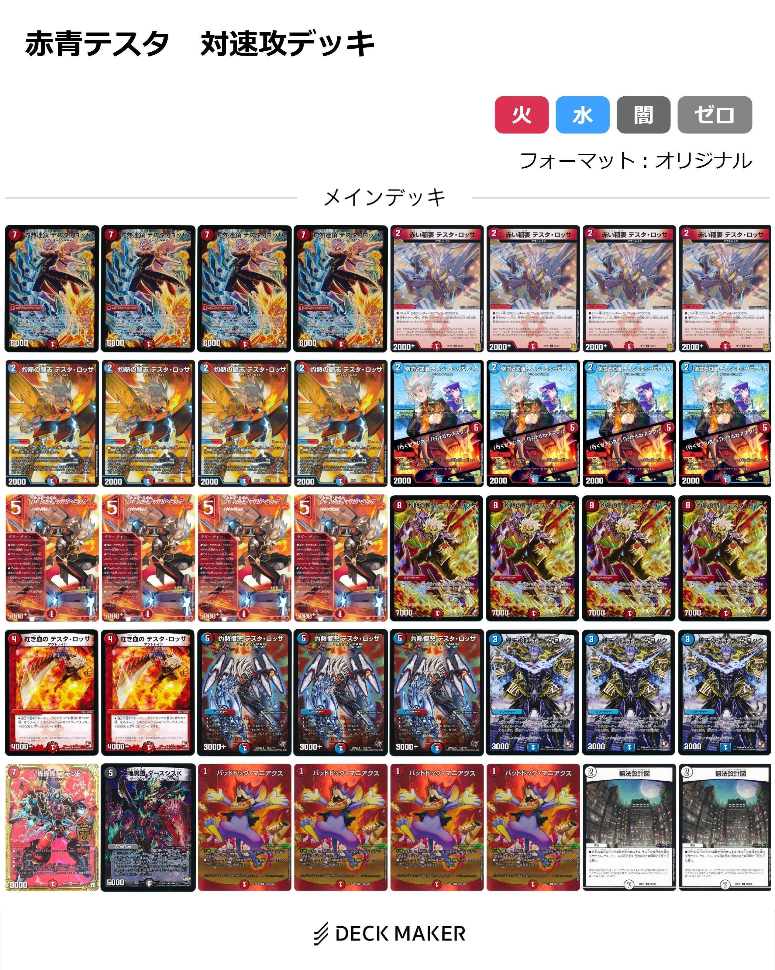 速攻から守り切れ！」赤青テスタ改造計画第三次中間報告｜厚揚げ