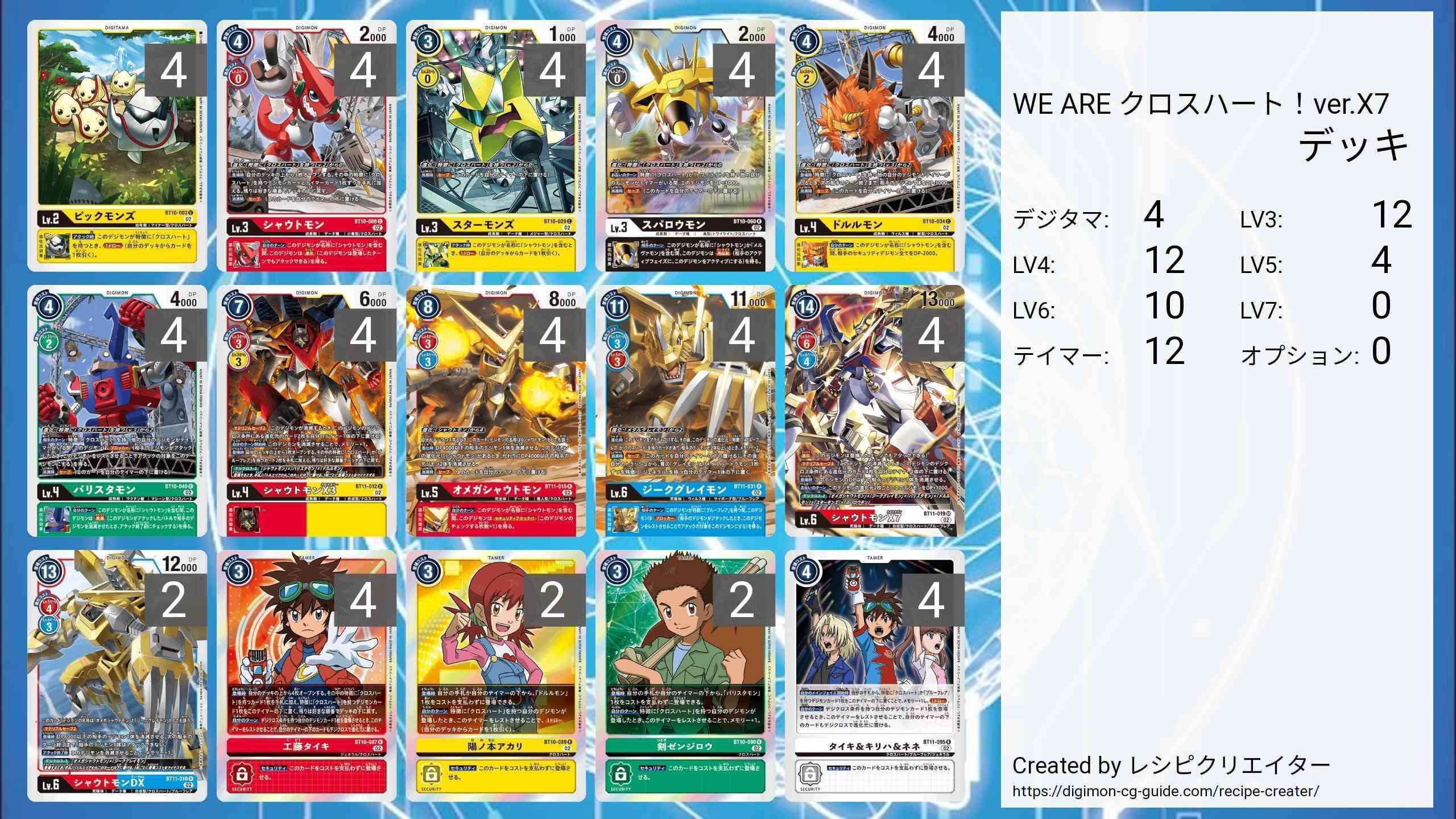 起ちあがれ友よ！ WE ARE クロスハート！【デジモンカード】｜JOE