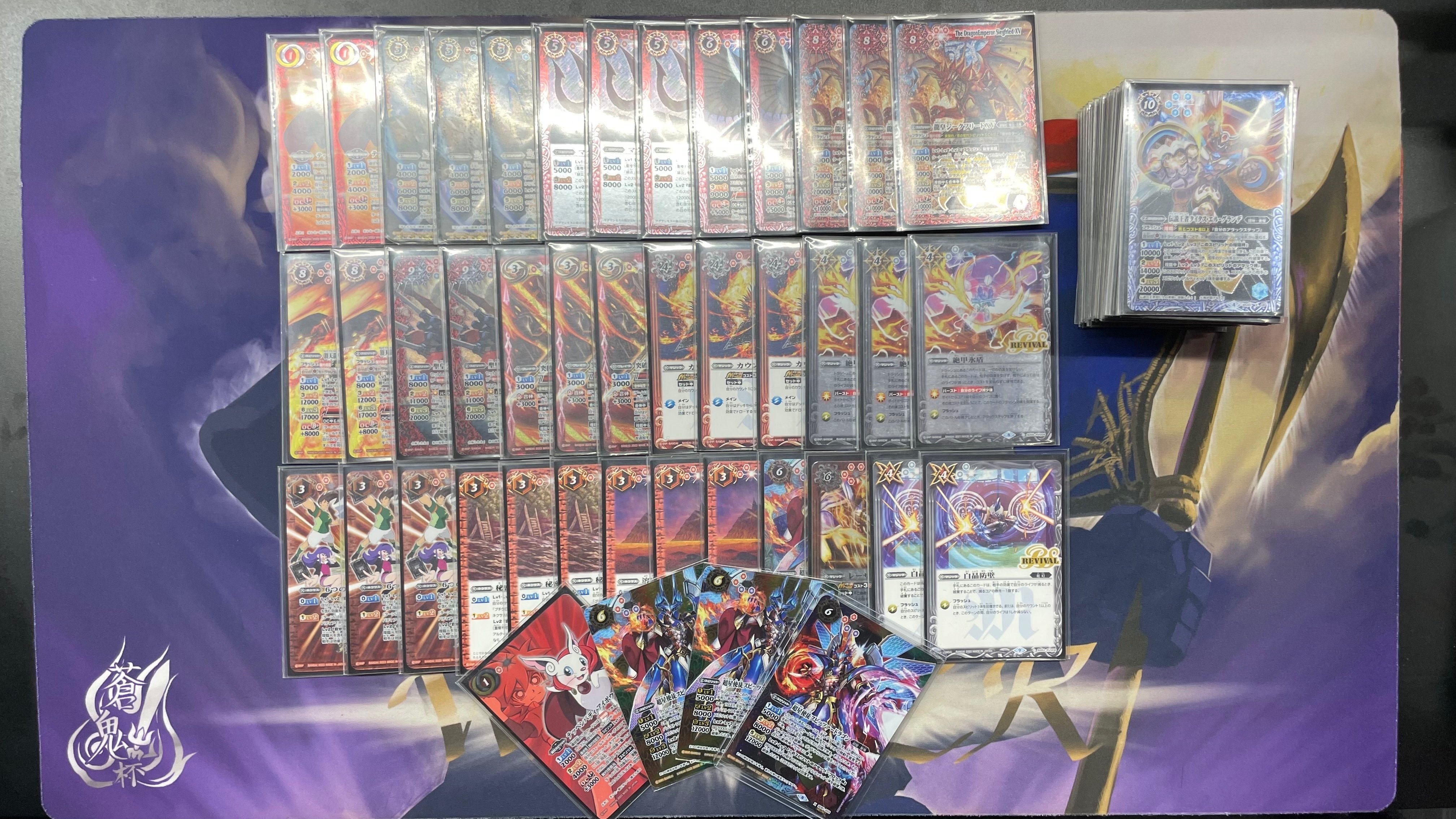 ComaMasters優勝 造契約｜SIGMA