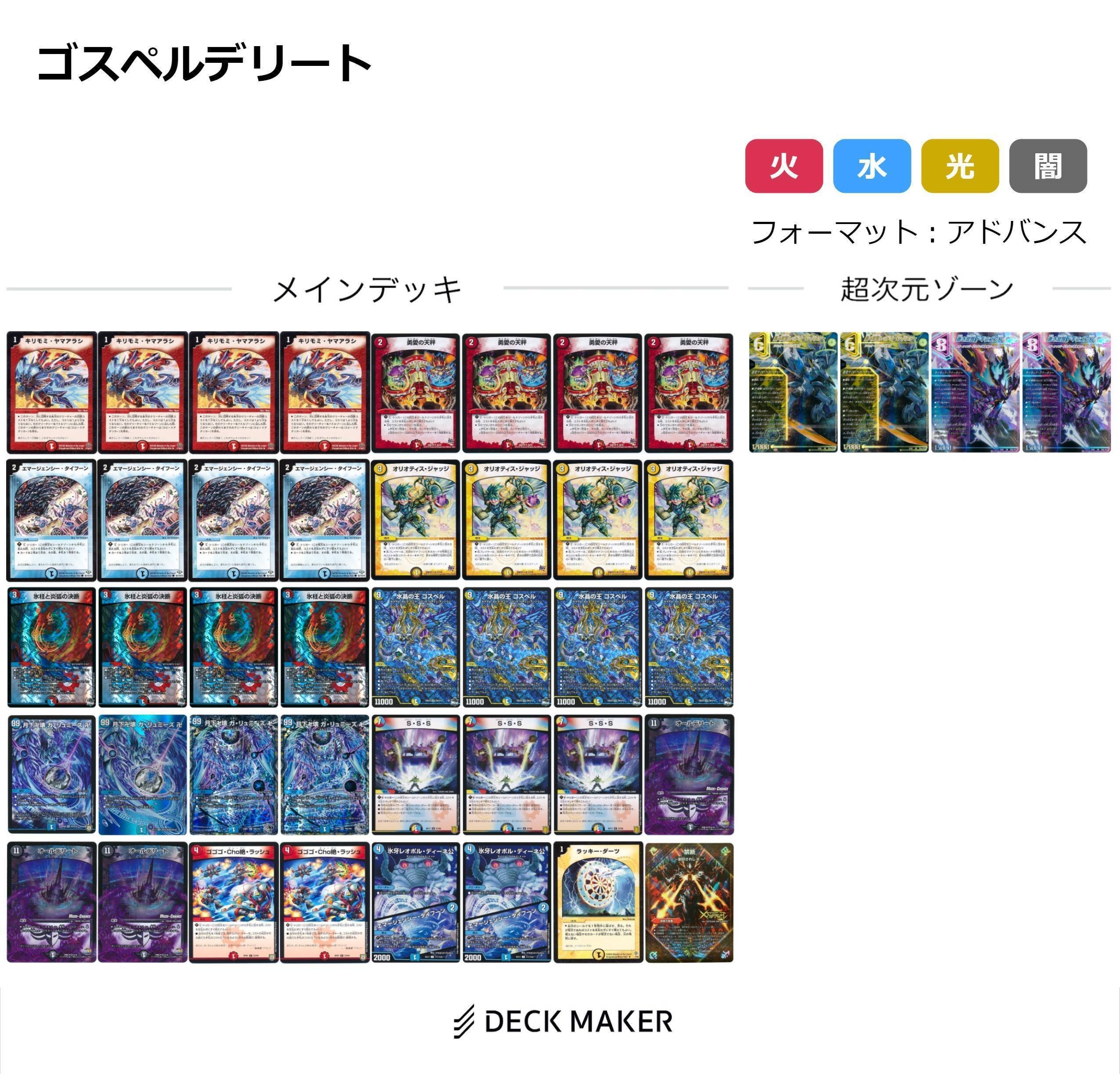 よ*お様 【デュエマ】ラッカゴスペル 環境デッキ 調整用パーツ有り よ