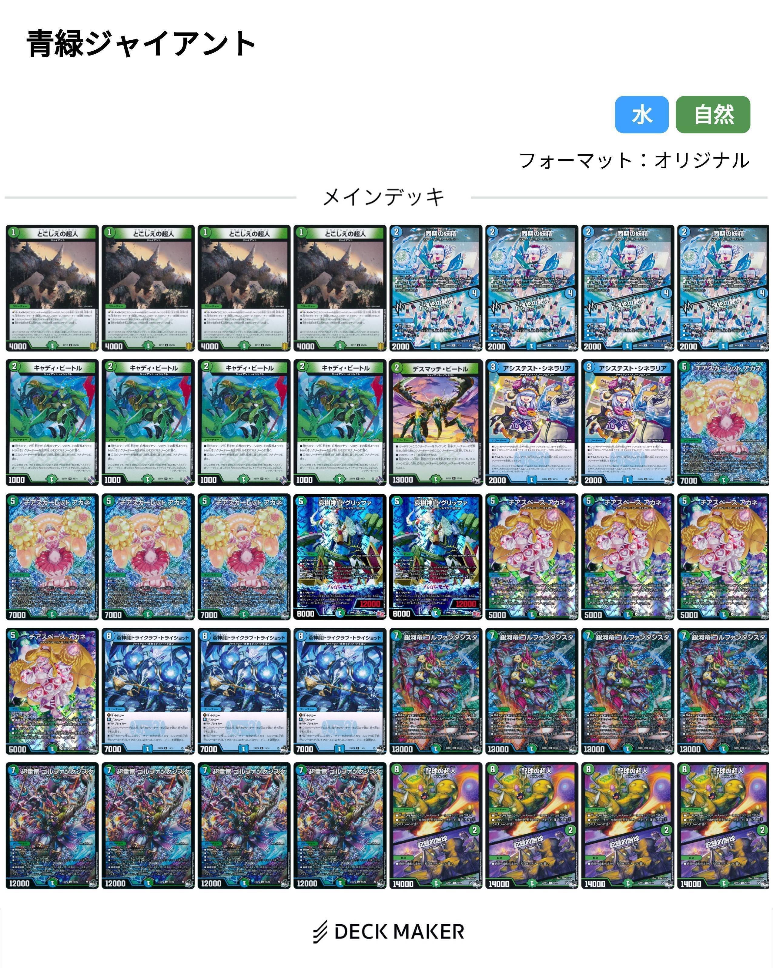 自分がCSで使用した青緑ジャイアントの解説｜シュトロハイム