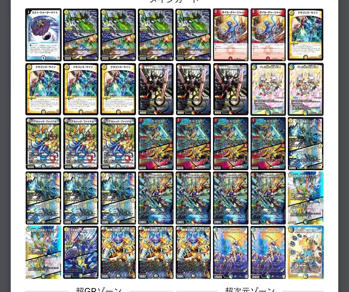 ラッカゾージアという最高にロックで陰湿なデッキ｜RANちゃん