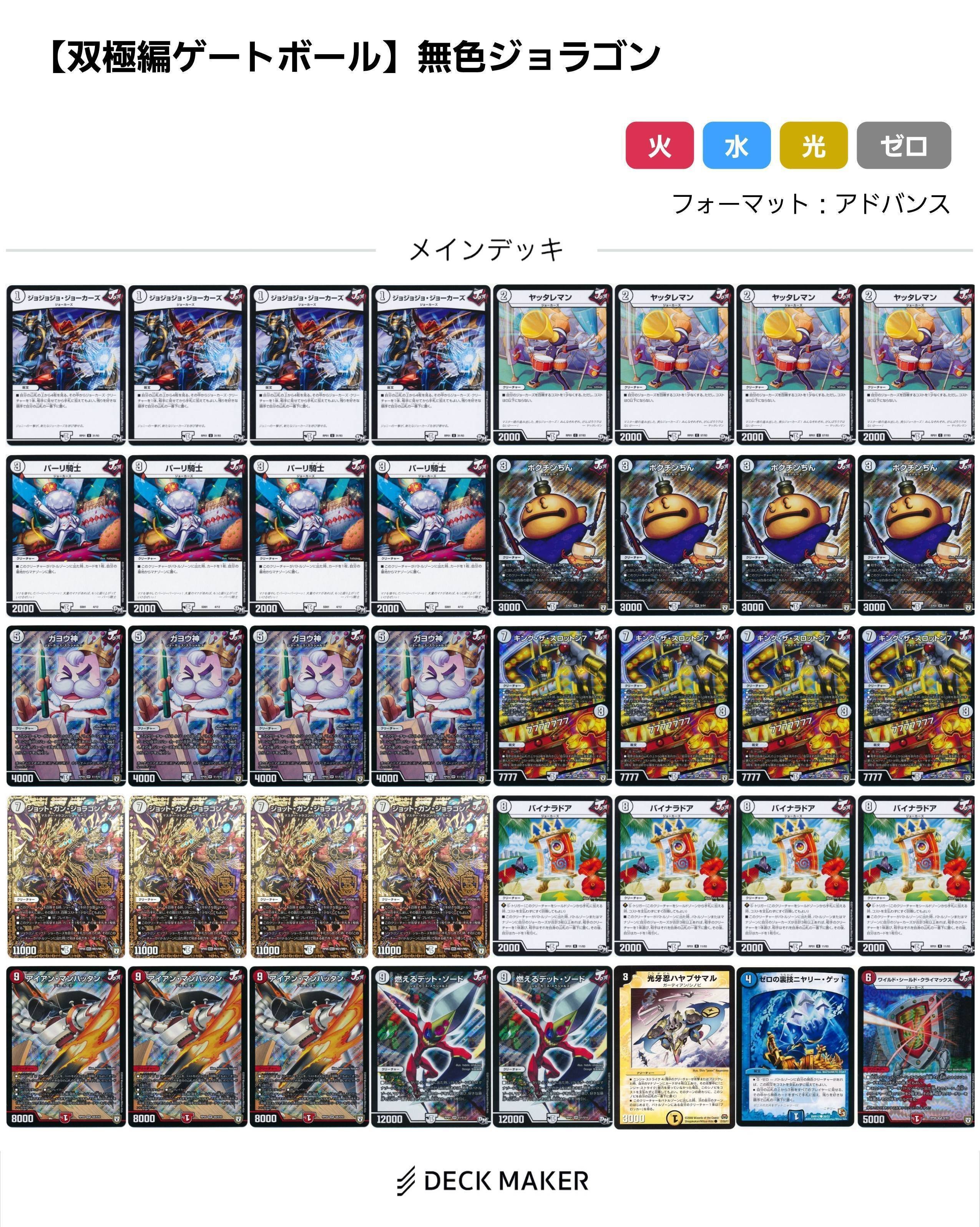 双極篇ゲートボールデッキリスト 5/27更新｜チャンバラ/TKN