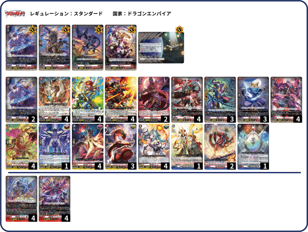 ヴァンガード】制限されたシラヌイ解説【2024/05環境】｜Osa