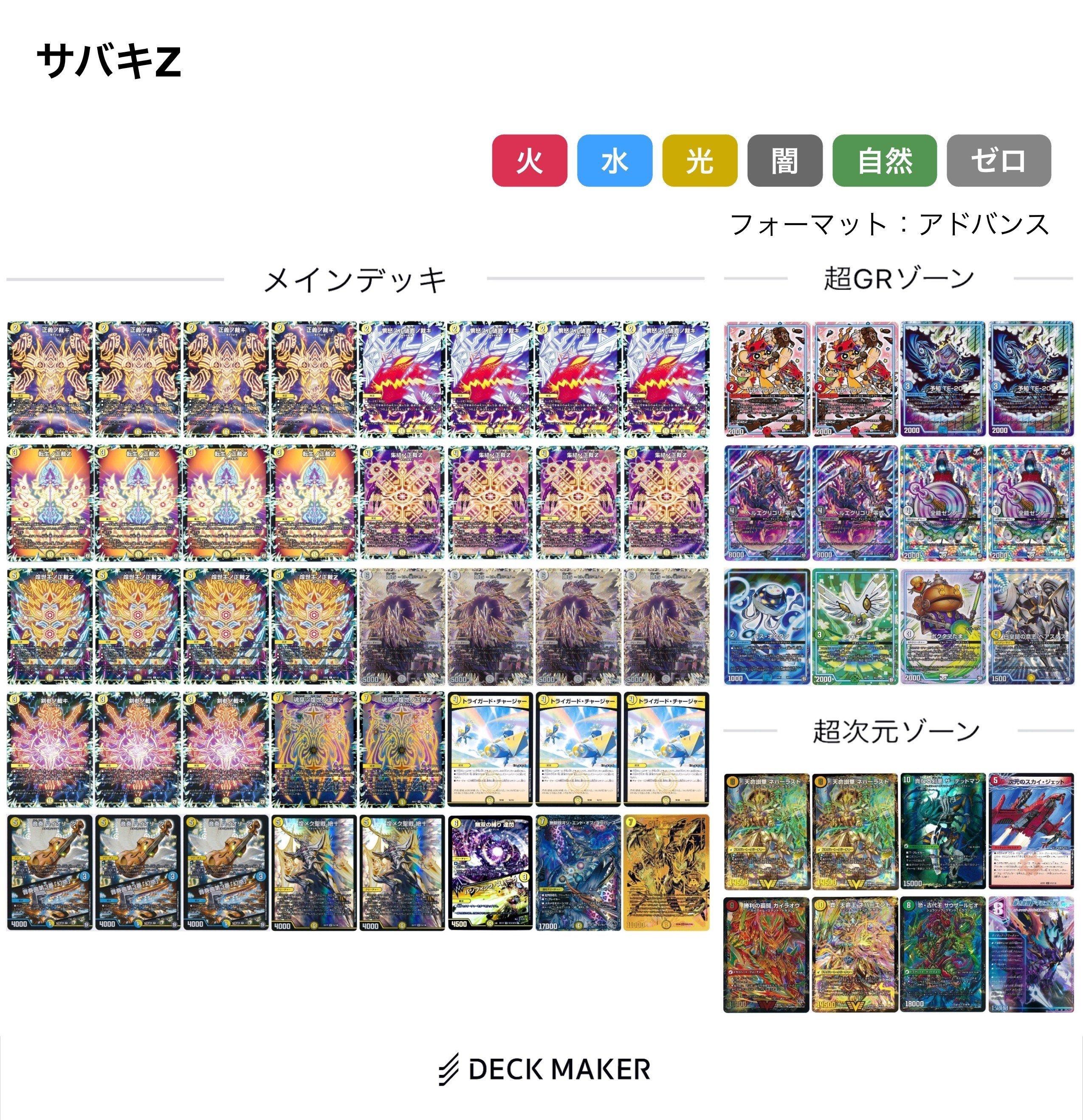 アドバンス】個人的デッキランク【2024年6月版】｜みかづき