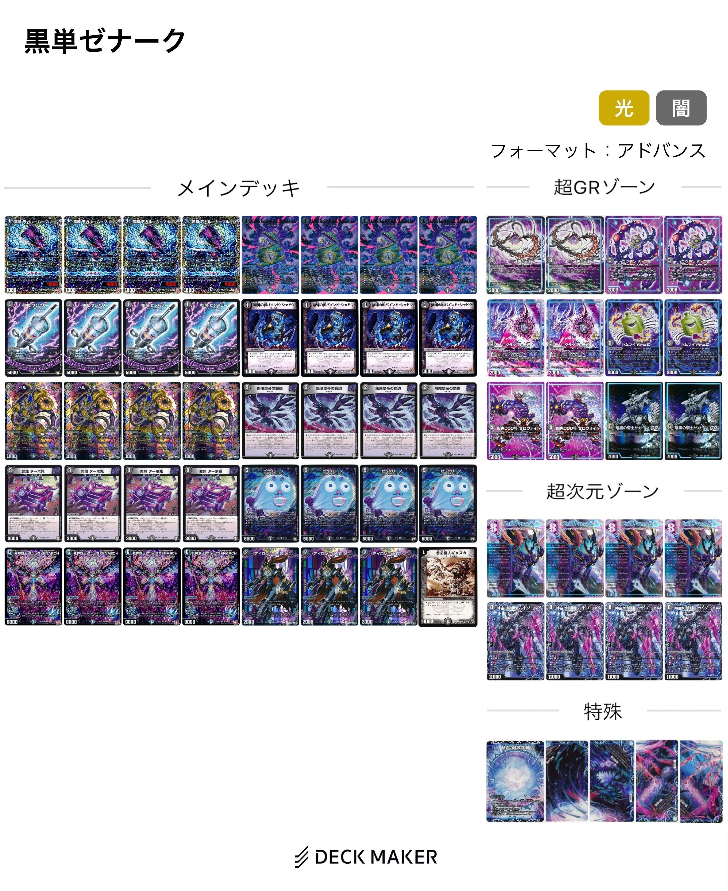 アドバンス】個人的デッキランク【2024年6月版】｜みかづき