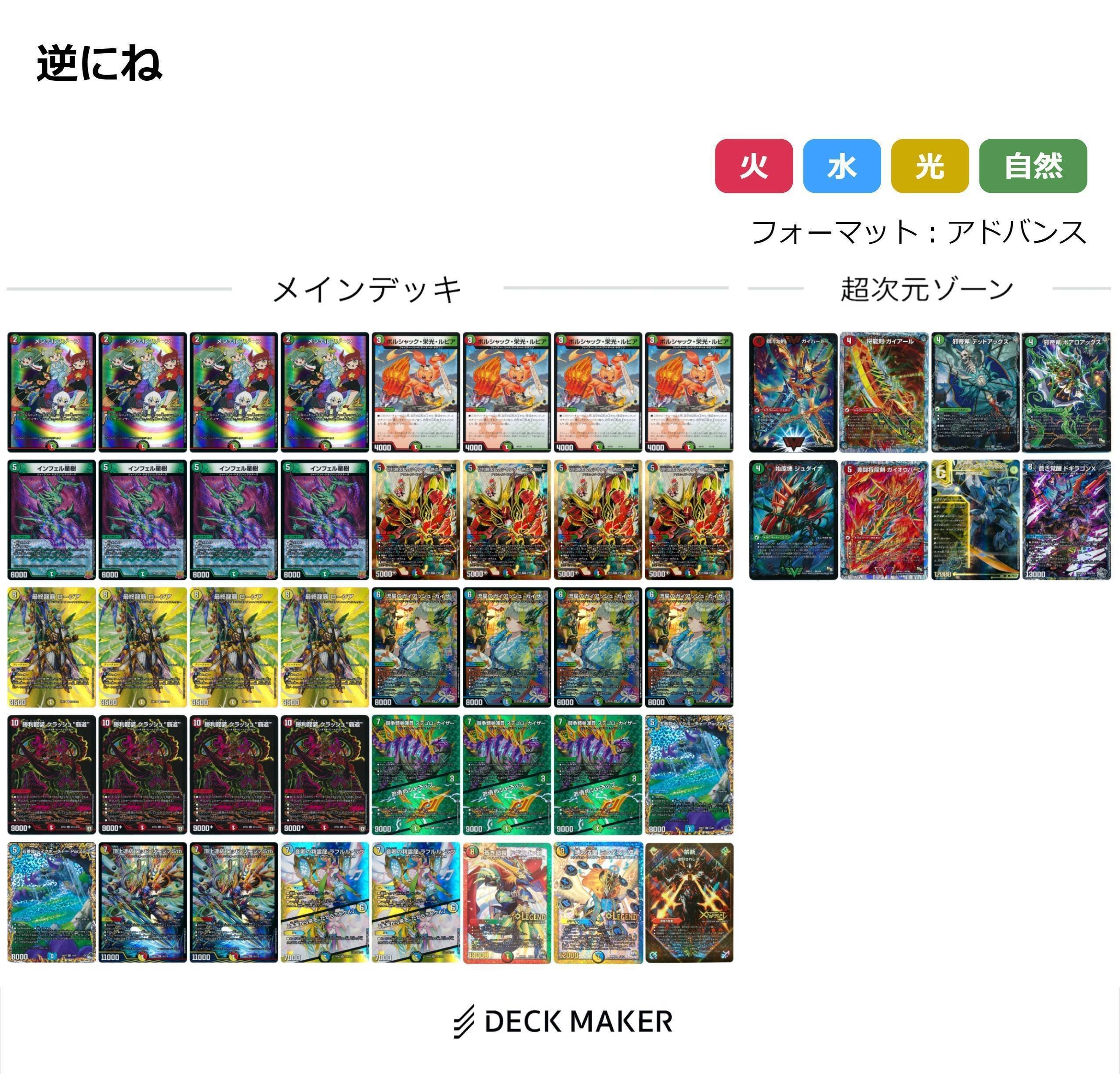 デュエマ】ガイアッシュ覇道に関する覚書（10/20）【アドバンス】｜神結