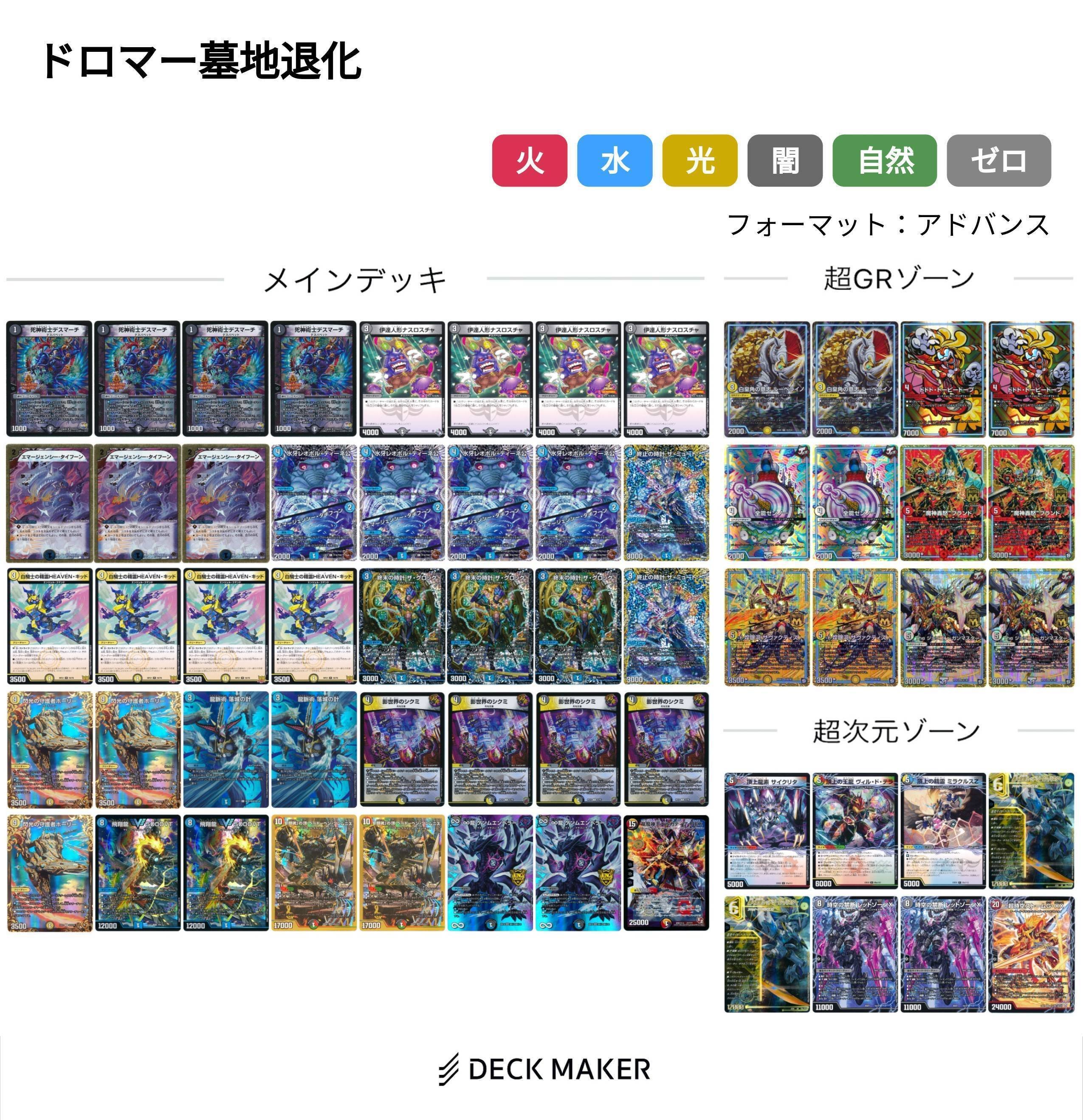 VT？ホーリー？ボルバル8不採用？突っ込みどころ多数存在のドロマー