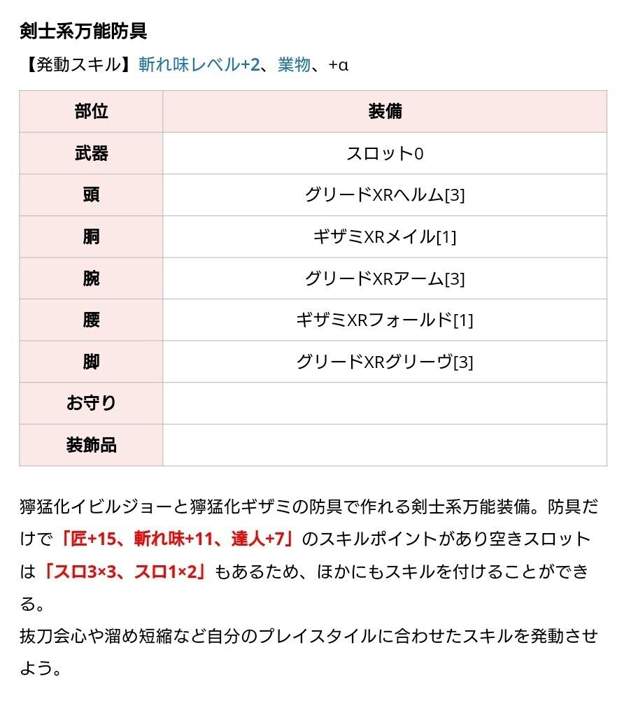 MHXX】検索して出たテンプレ装備にツッコミ〈大剣編〉｜毒なめこ