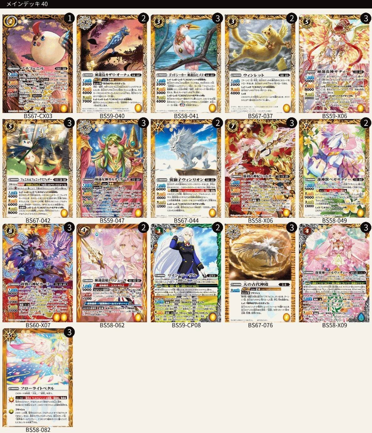 プチフェニルガチャリスト置き場｜鈴スピch