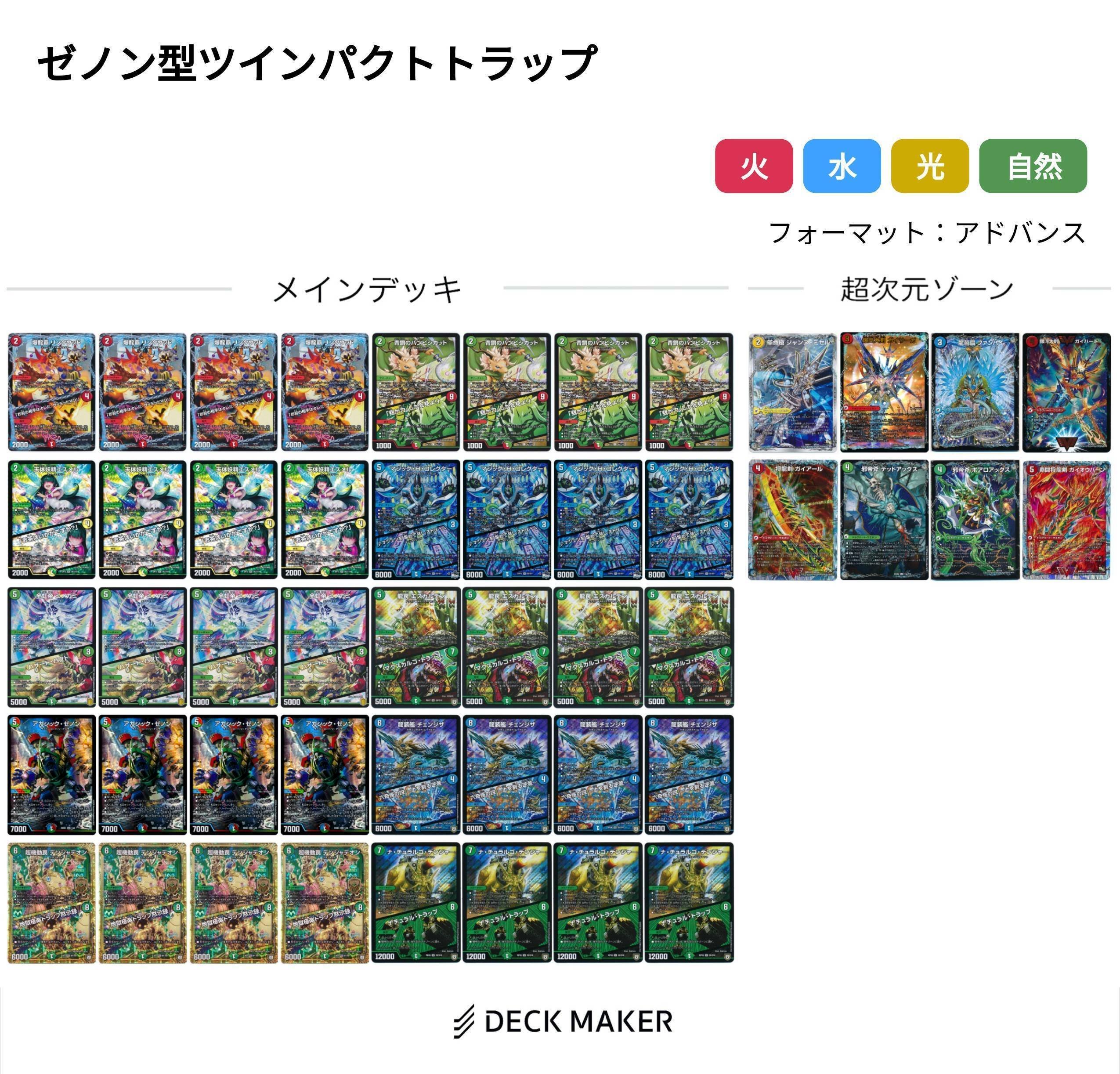毎週デッキ解説】アカシックゼノン採用トラップ型ツインパクト｜fanction